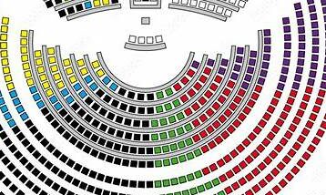 Bundestag in Deutschland am Smartphone Recherche