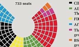 Bundestag in Deutschland am Smartphone Recherche