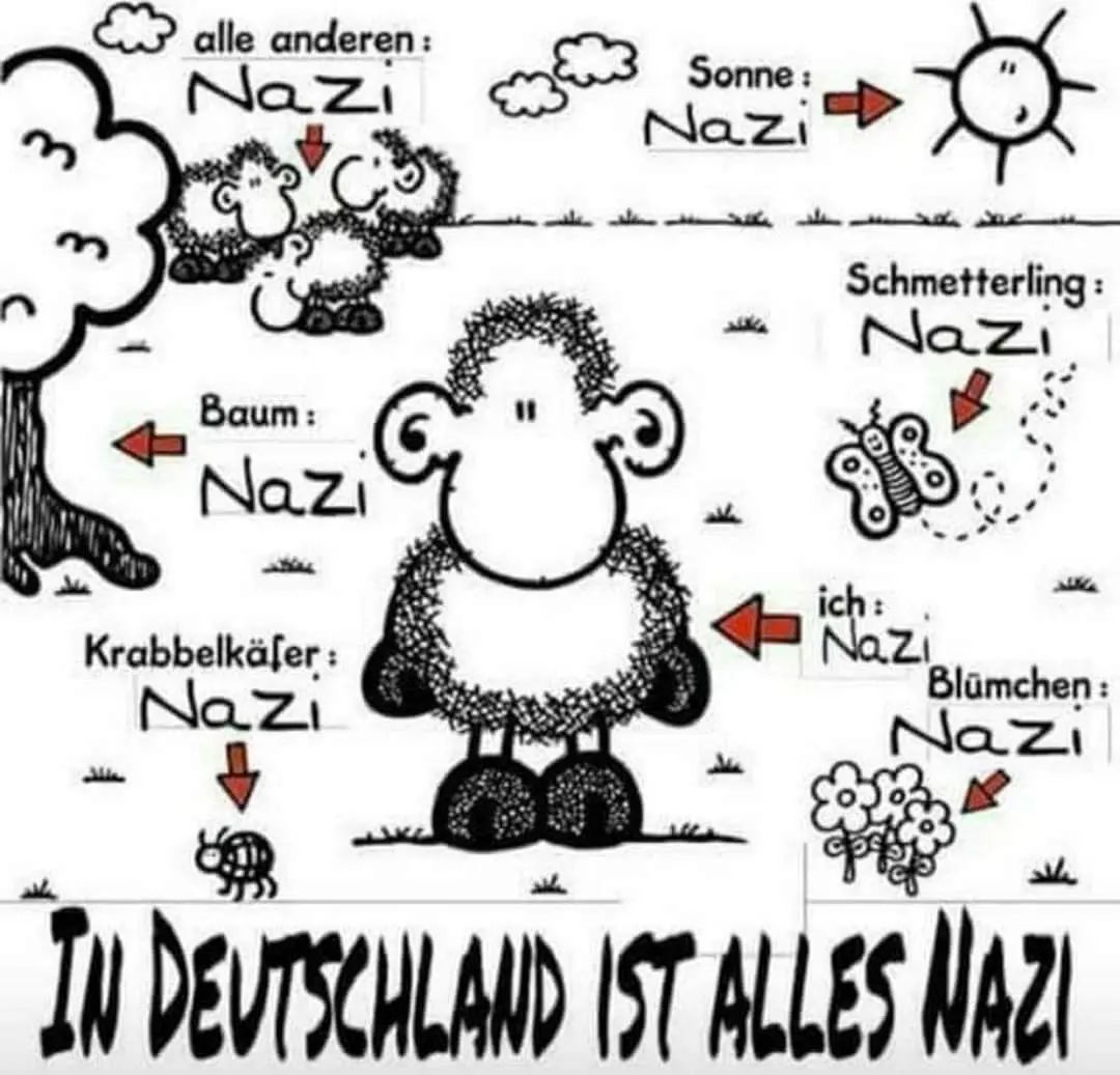 <span class='tooltipsall tooltipsincontent classtoolTips1'><span class='tooltipsall tooltipsincontent classtoolTips45'><span class='tooltipsall tooltipsincontent classtoolTips67'>NAZI</span></span></span> <span class='tooltipsall tooltipsincontent classtoolTips26'><span class='tooltipsall tooltipsincontent classtoolTips41'>Ideologie</span></span>