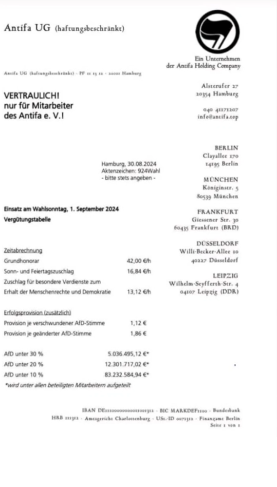 Vertrauliches Schreiben an <span class='tooltipsall tooltipsincontent classtoolTips67'><span class='tooltipsall tooltipsincontent classtoolTips67'><span class='tooltipsall tooltipsincontent classtoolTips67'><span class='tooltipsall tooltipsincontent classtoolTips68'>ANTIFA</span></span></span></span> Mitglieder