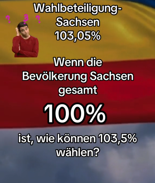Wahlbeteiligung in Sachsen