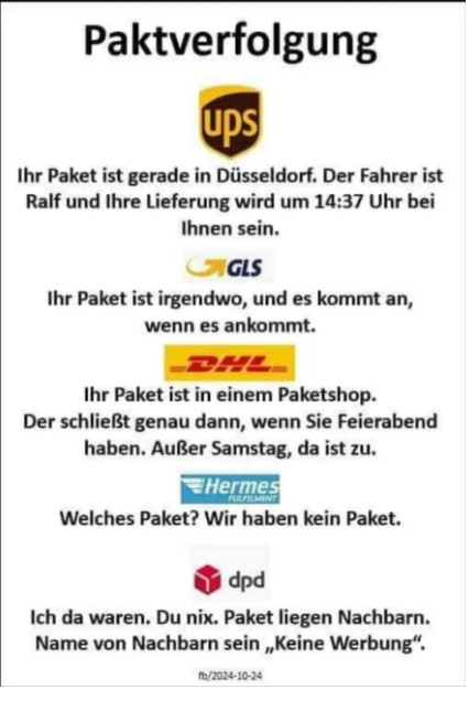 Paketdienste